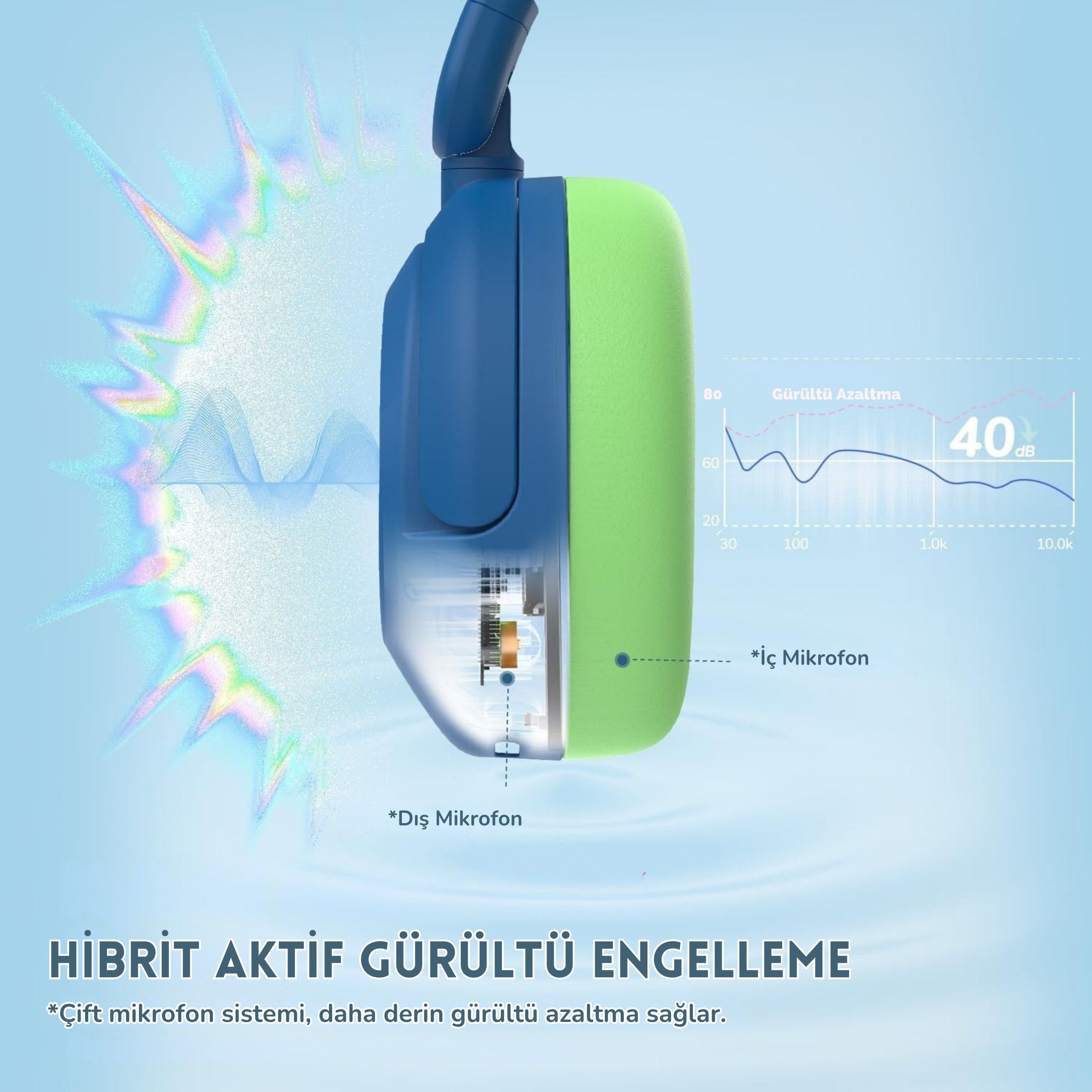iClever BTH20 Çocuk Bluetooth Kulaklık – Mavi