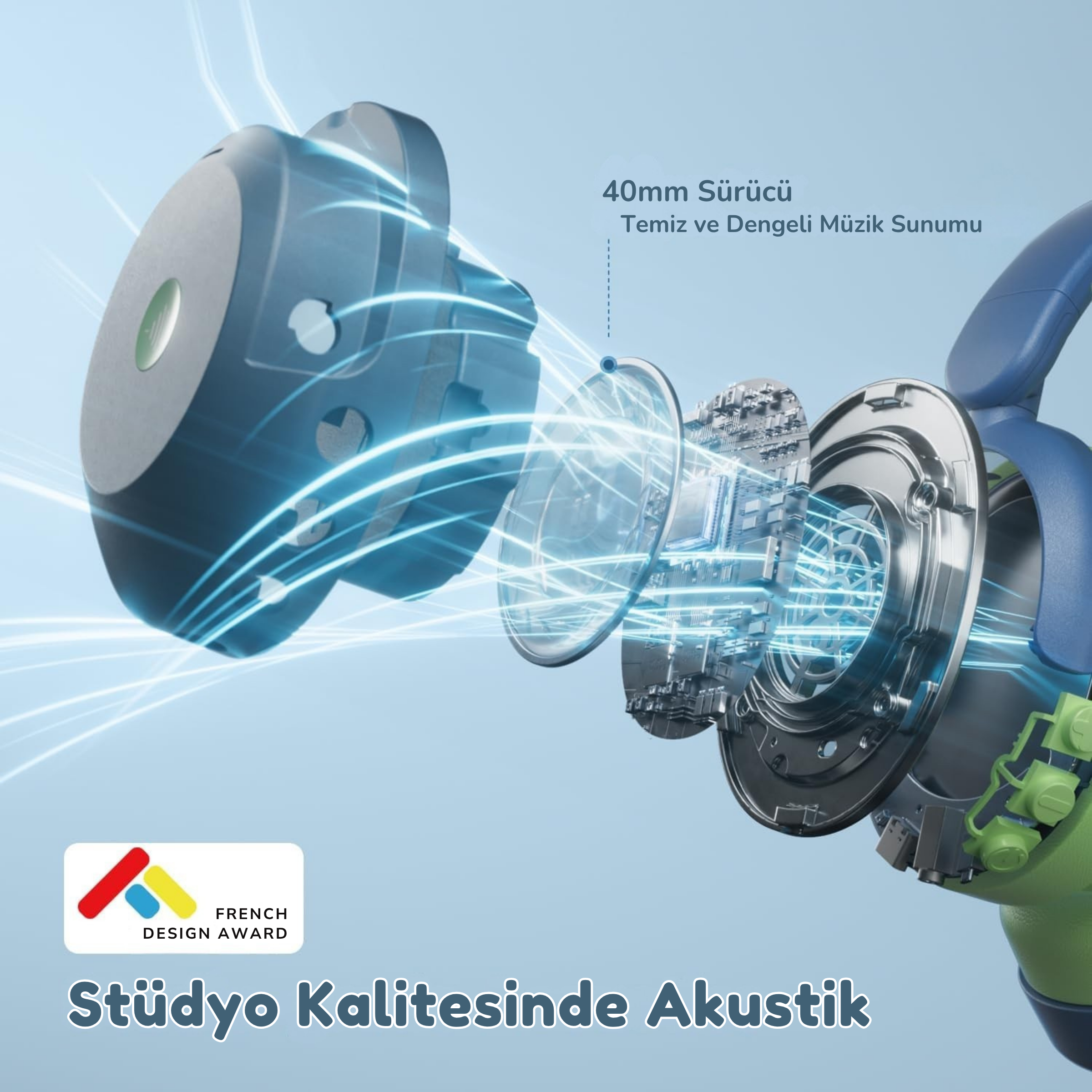 iClever BTH20 Çocuk Bluetooth Kulaklık – Mavi