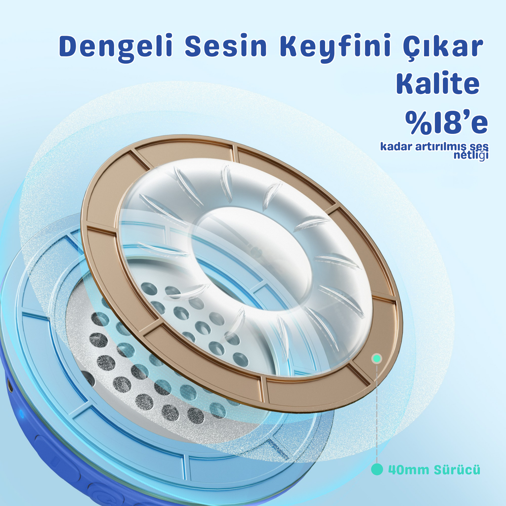 iClever BTH22 Çocuk Bluetooth Kulaklık – Mavi