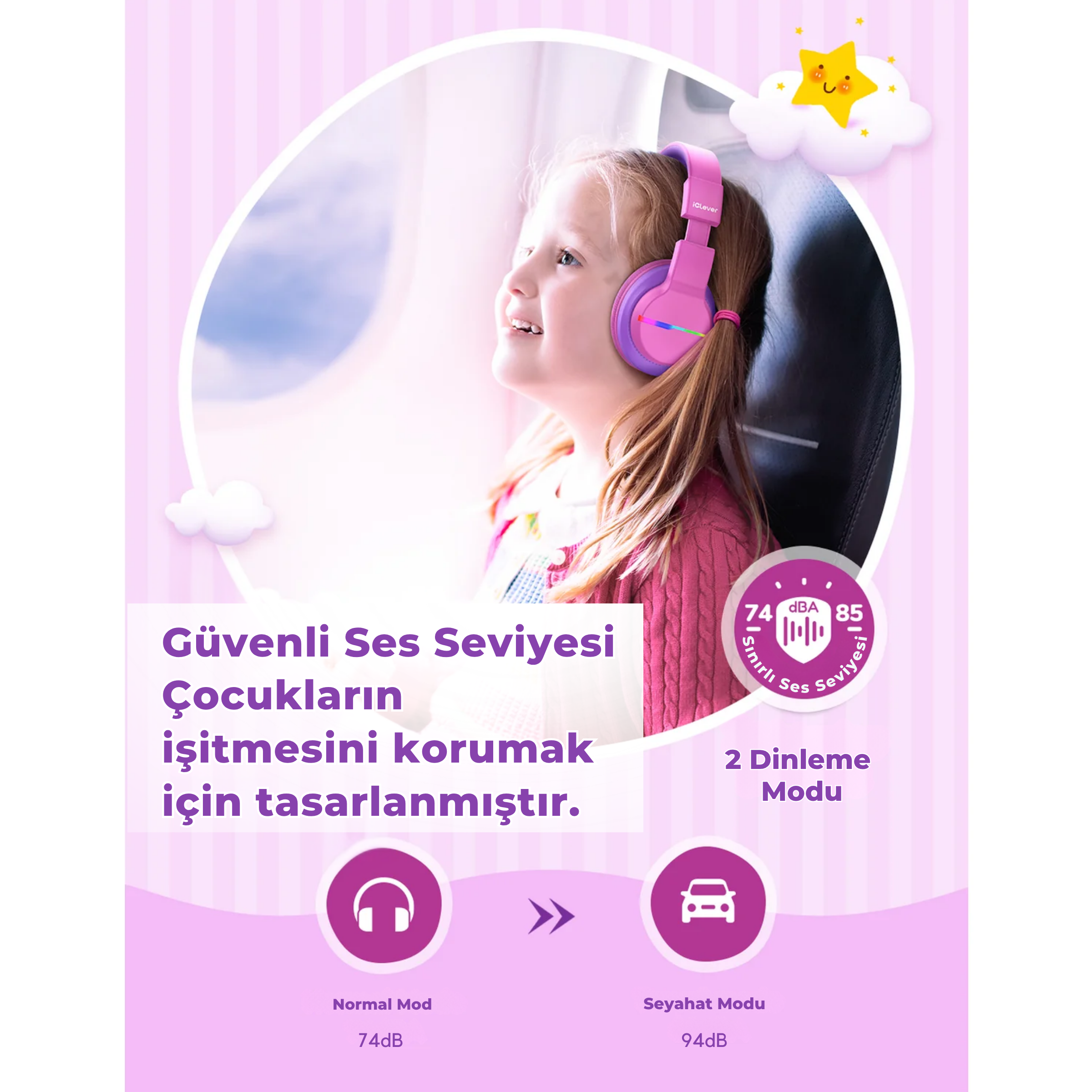iClever BTH12 Çocuk Bluetooth Kulaklık – Sıcak Pembe