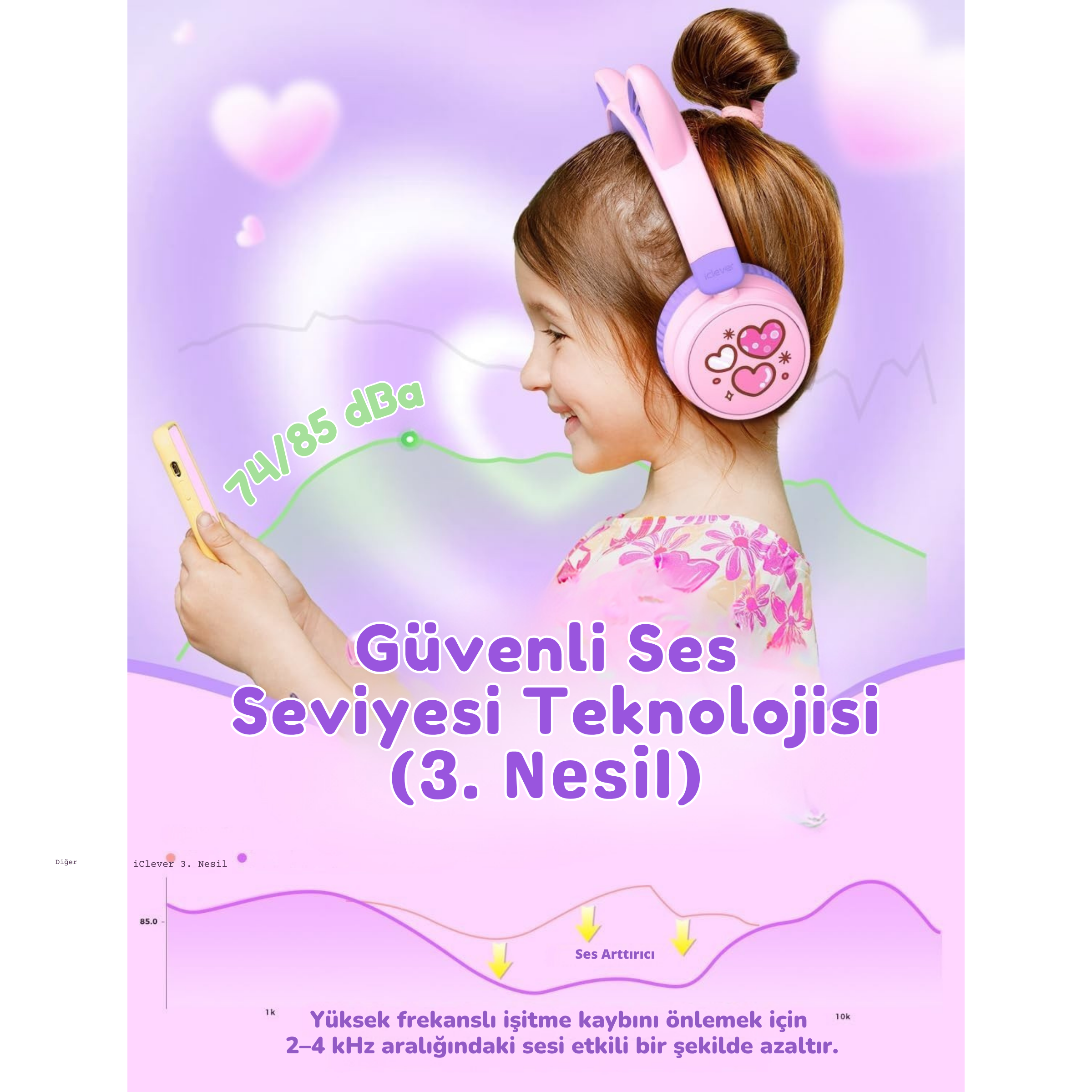 iClever BTH21 Çocuk Bluetooth Kedi Kulaklık - Mor