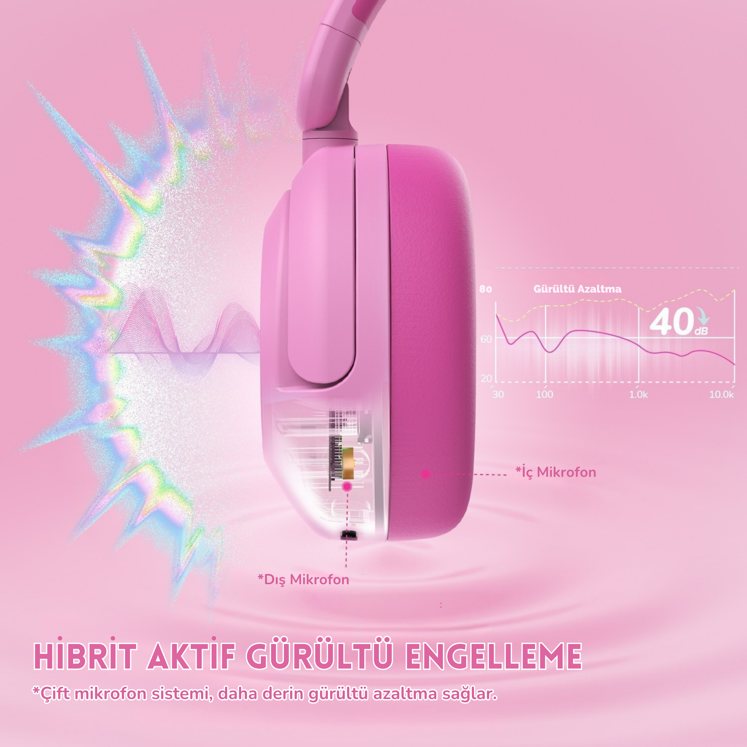 iClever BTH20 Çocuk Bluetooth Kulaklık – Pembe