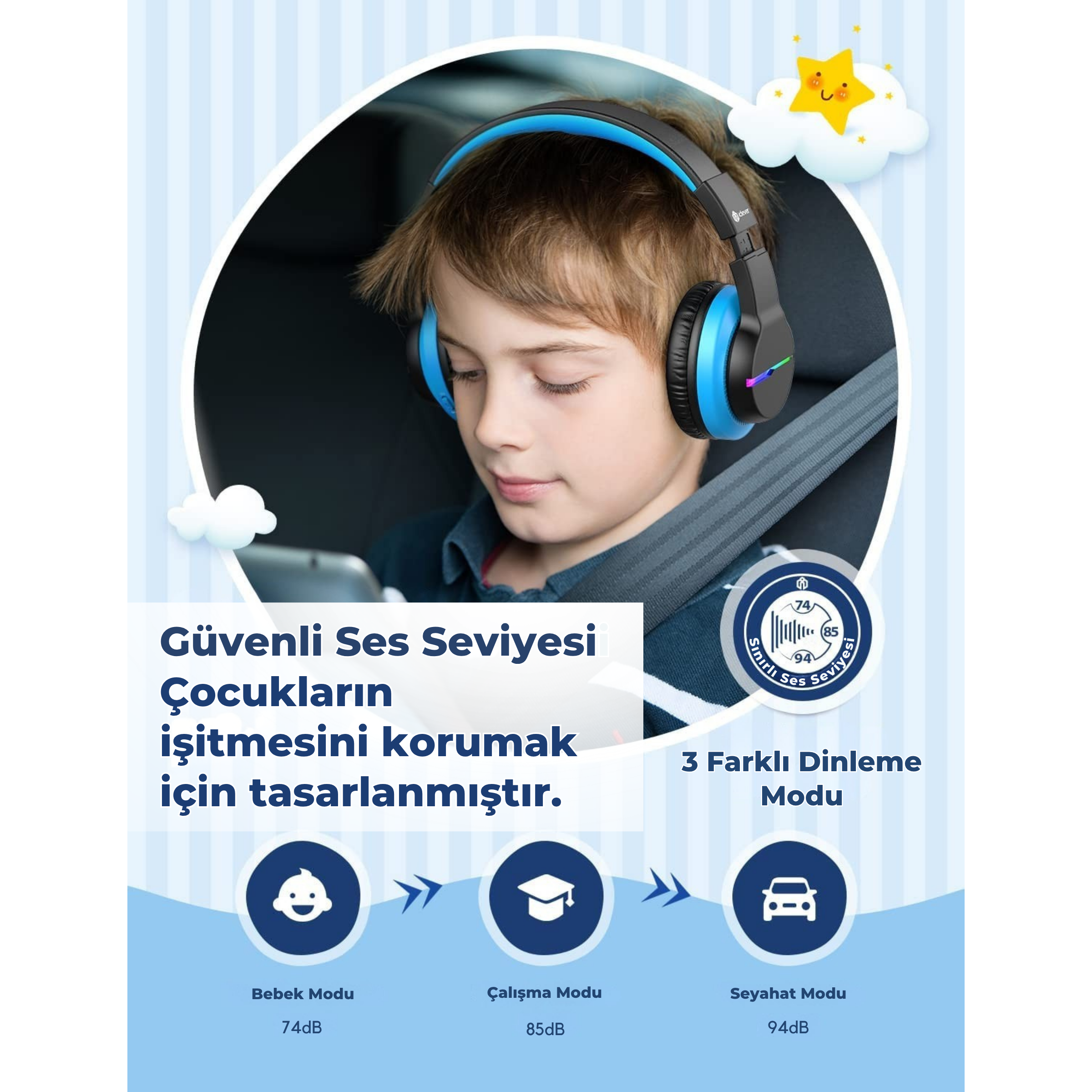 iClever BTH12 Çocuk Bluetooth Kulaklık – Siyah & Mavi